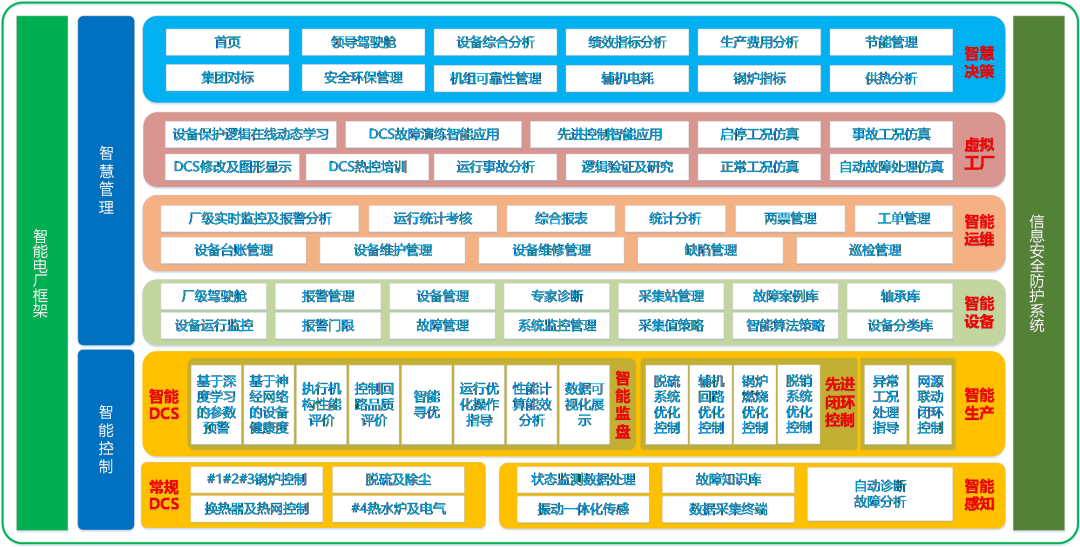 1733920910779189 Betway·必威(西汉姆联)官方网站-Official website
