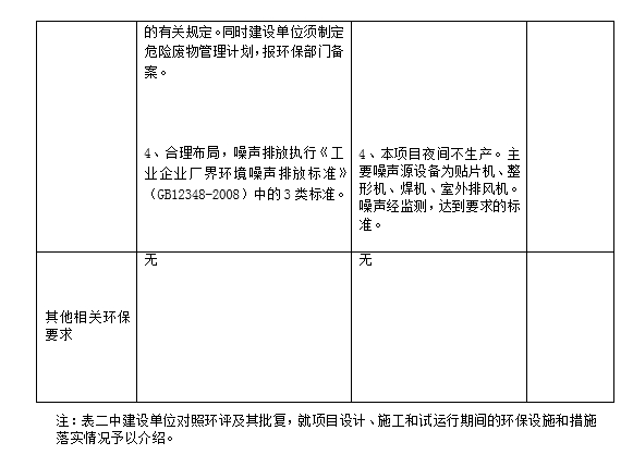 公示表格2-2.jpg