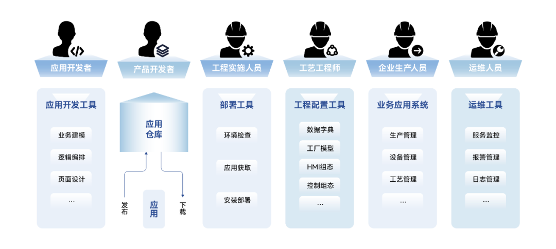 1757560164124492 1757560164124492