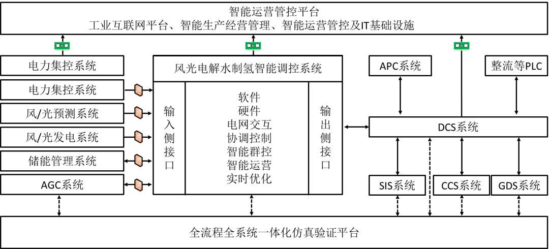 1763597471844854 1763597471844854