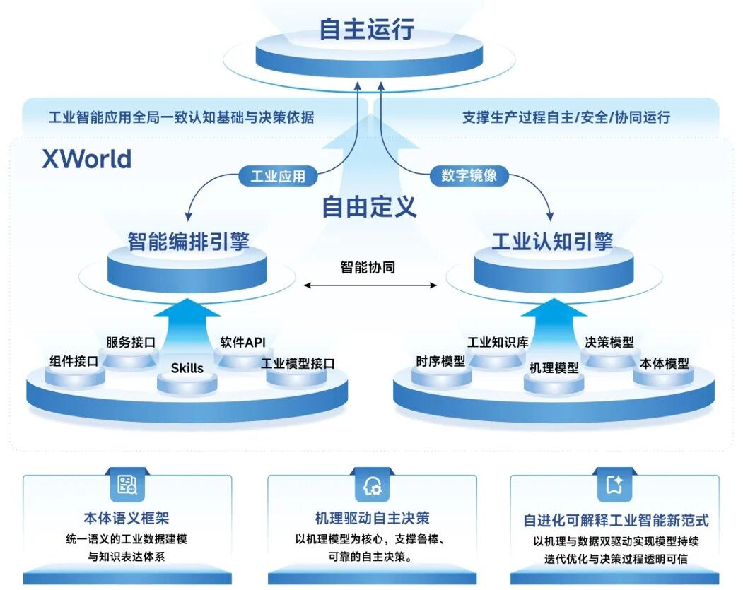 1786927558626256 图片