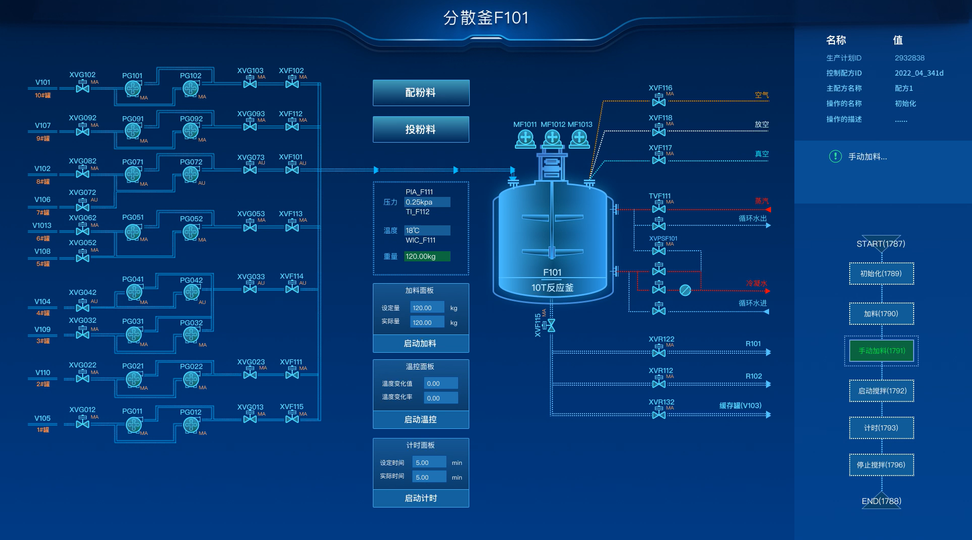 HiaBatch批量节造系统.png