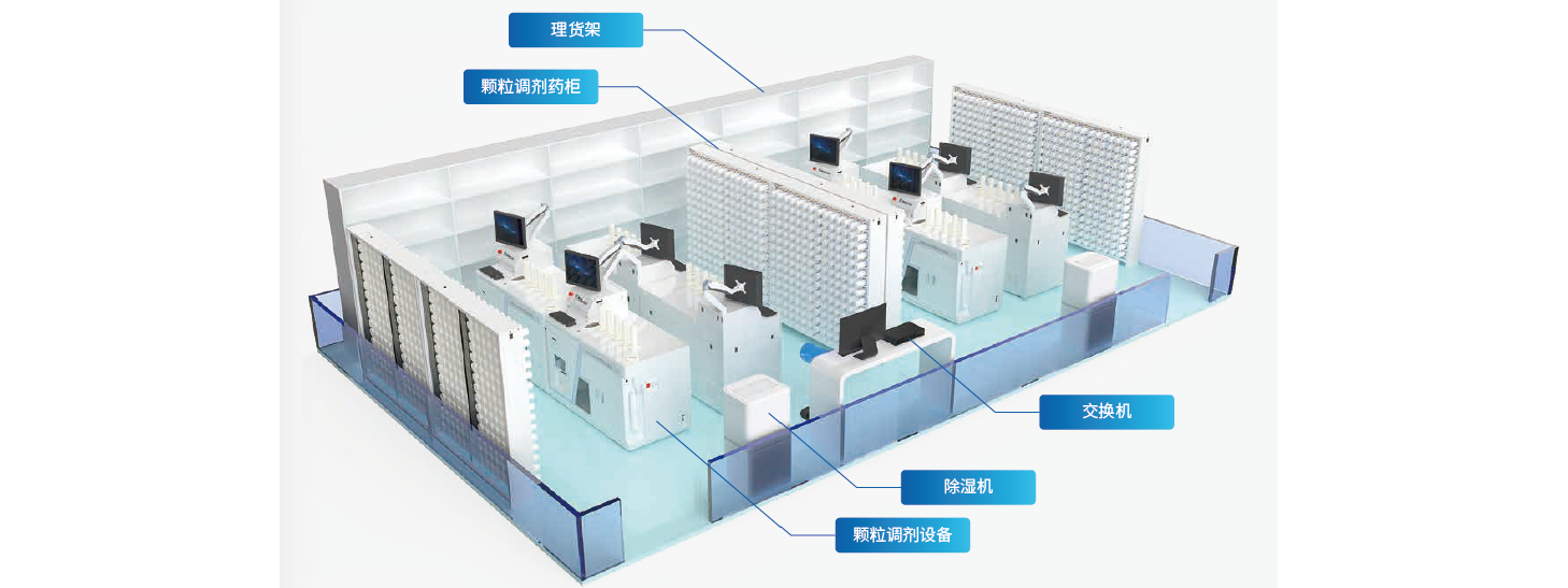 智能中药房解决规划.png