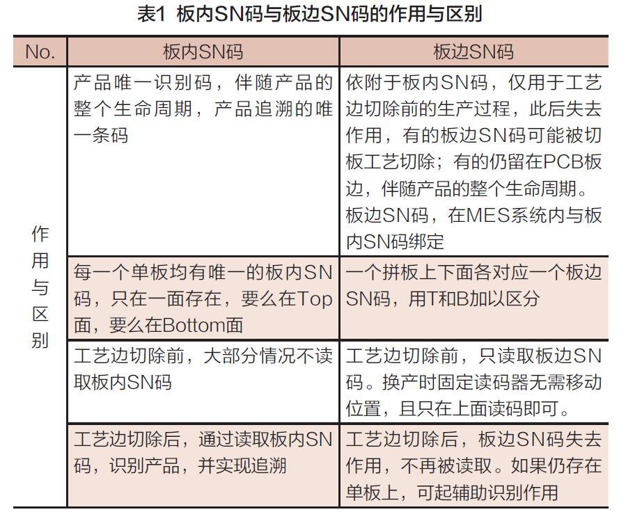 Betway·必威(西汉姆联)官方网站-Official website