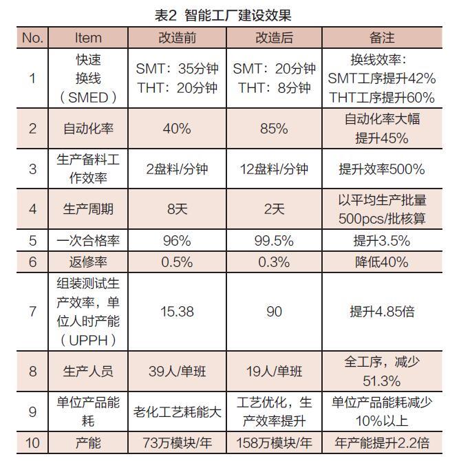 Betway·必威(西汉姆联)官方网站-Official website