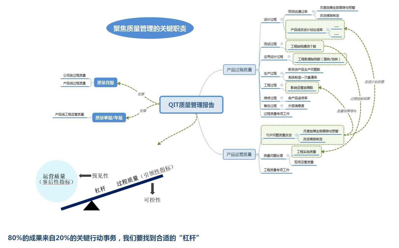 Betway·必威(西汉姆联)官方网站-Official website