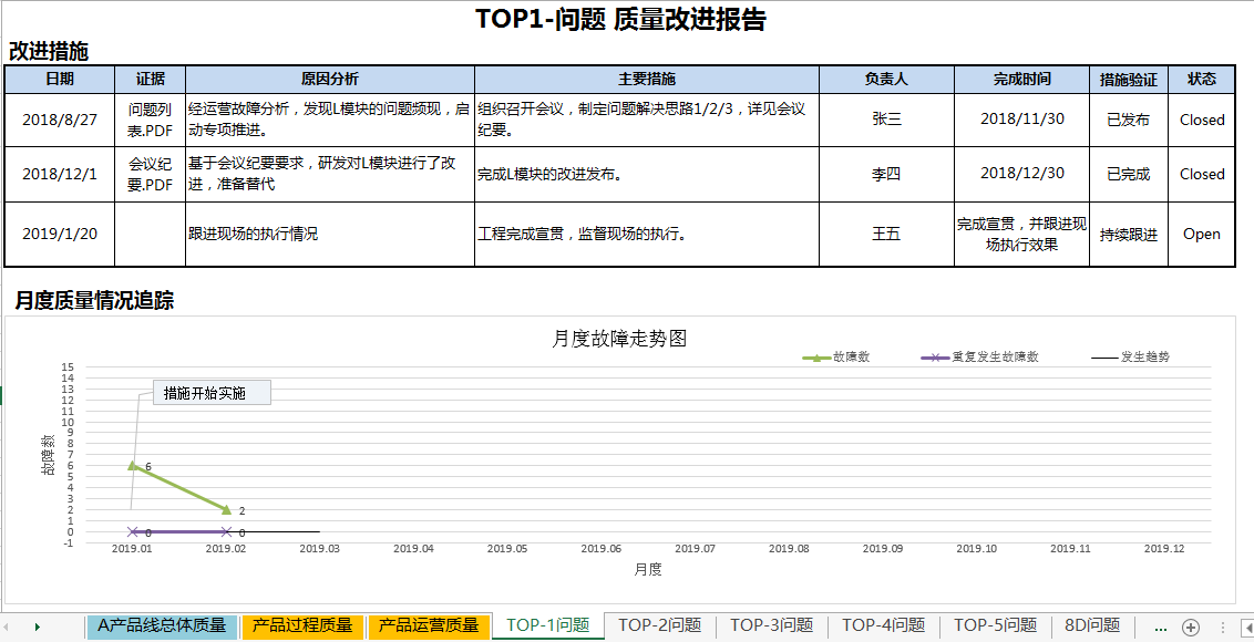 Betway·必威(西汉姆联)官方网站-Official website