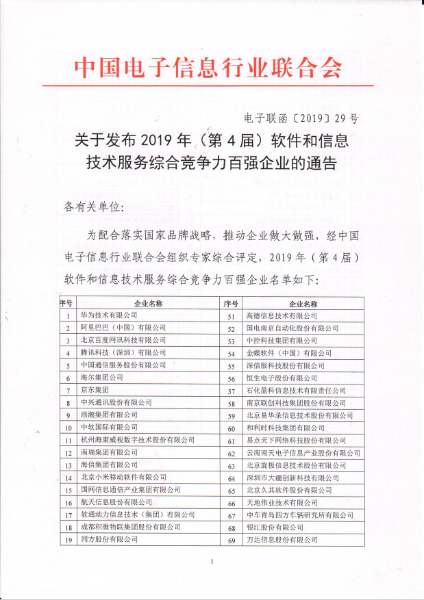 Betway·必威(西汉姆联)官方网站-Official website
