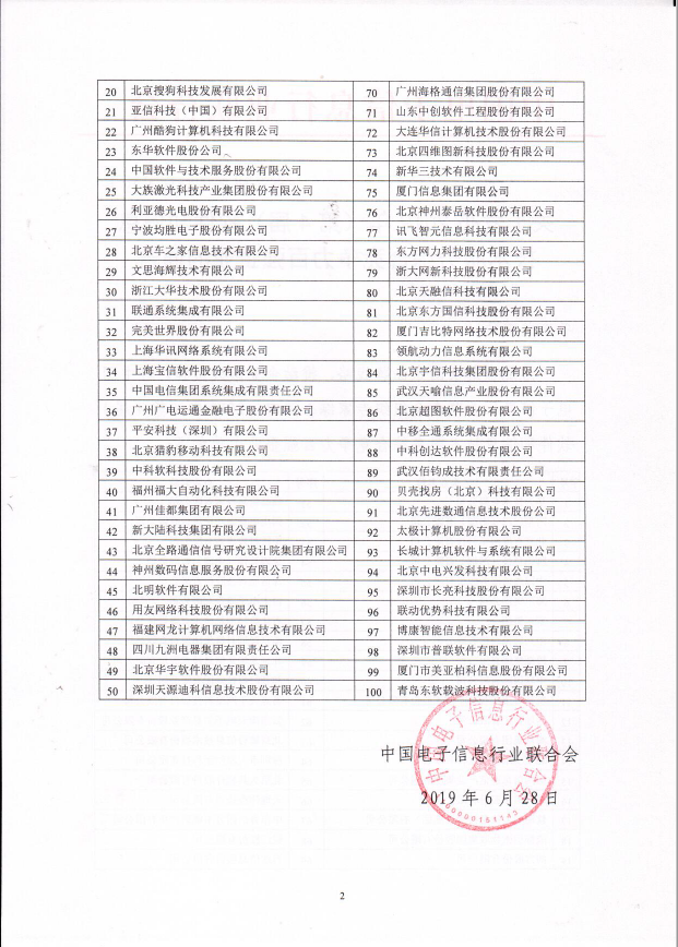 Betway·必威(西汉姆联)官方网站-Official website