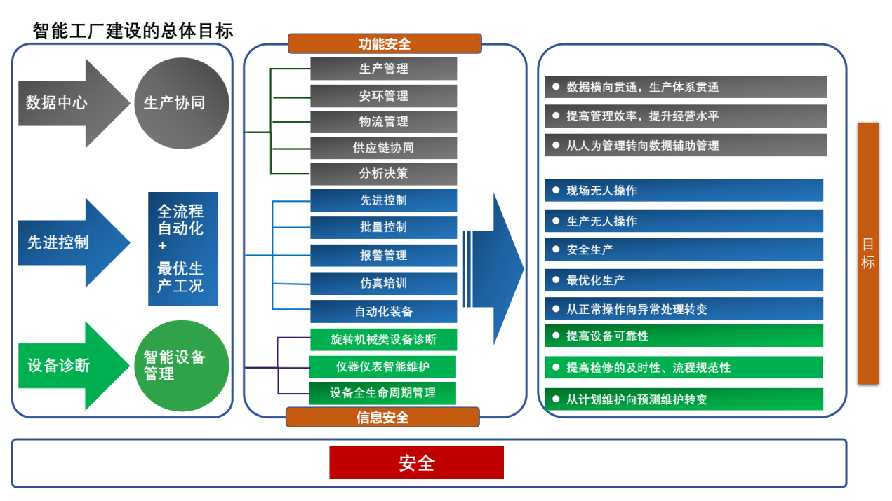 Betway·必威(西汉姆联)官方网站-Official website