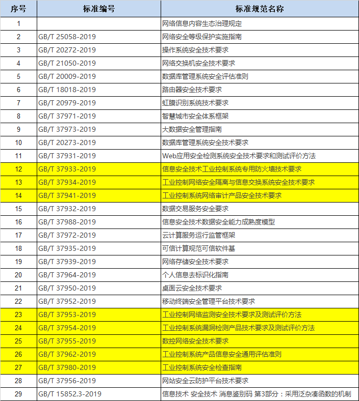 Betway·必威(西汉姆联)官方网站-Official website