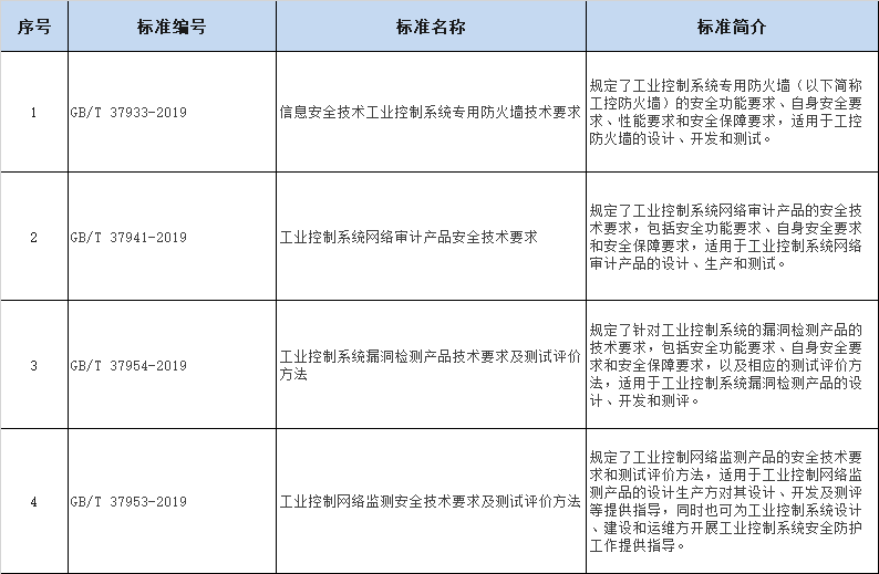 Betway·必威(西汉姆联)官方网站-Official website