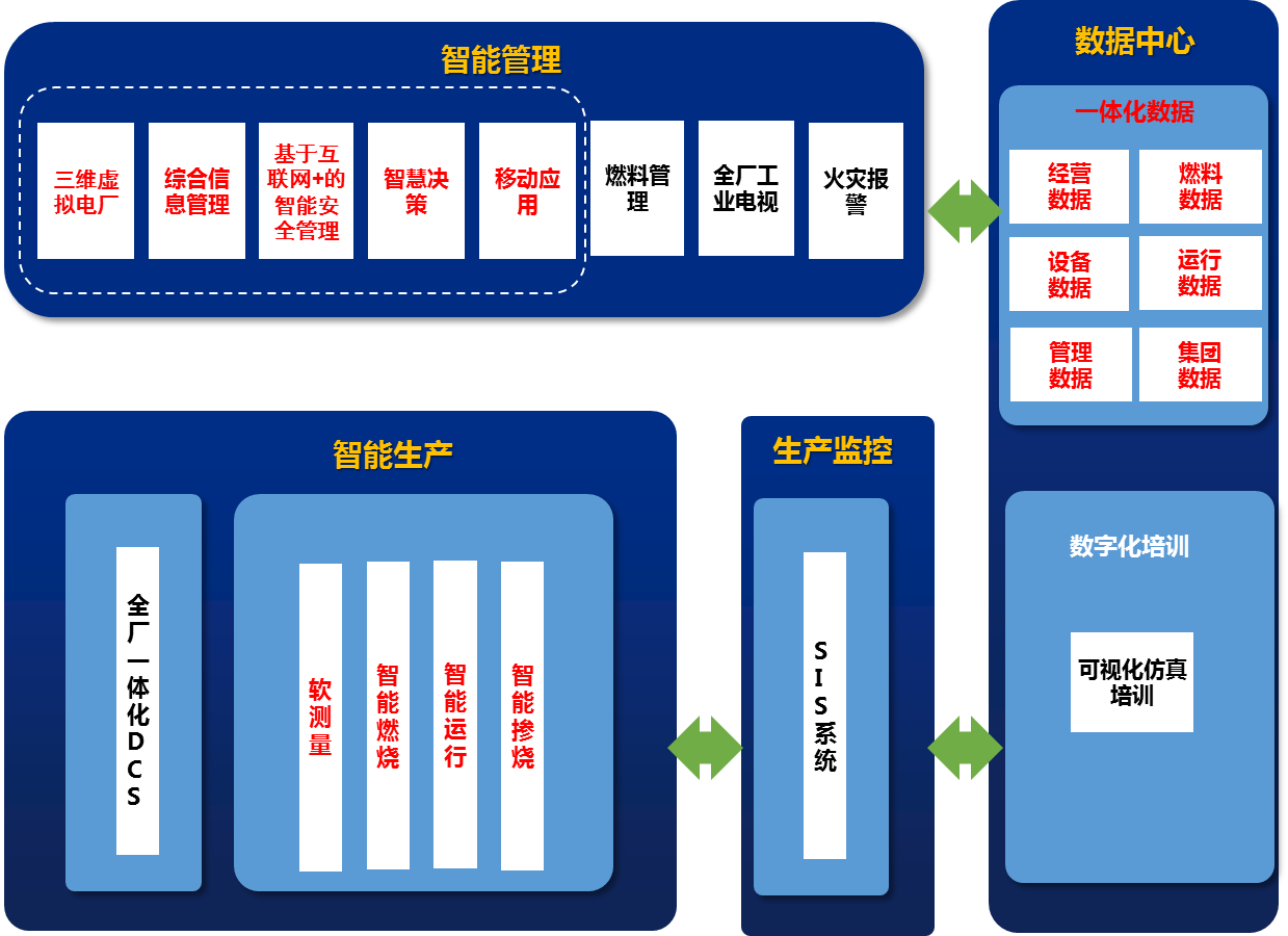 Betway·必威(西汉姆联)官方网站-Official website