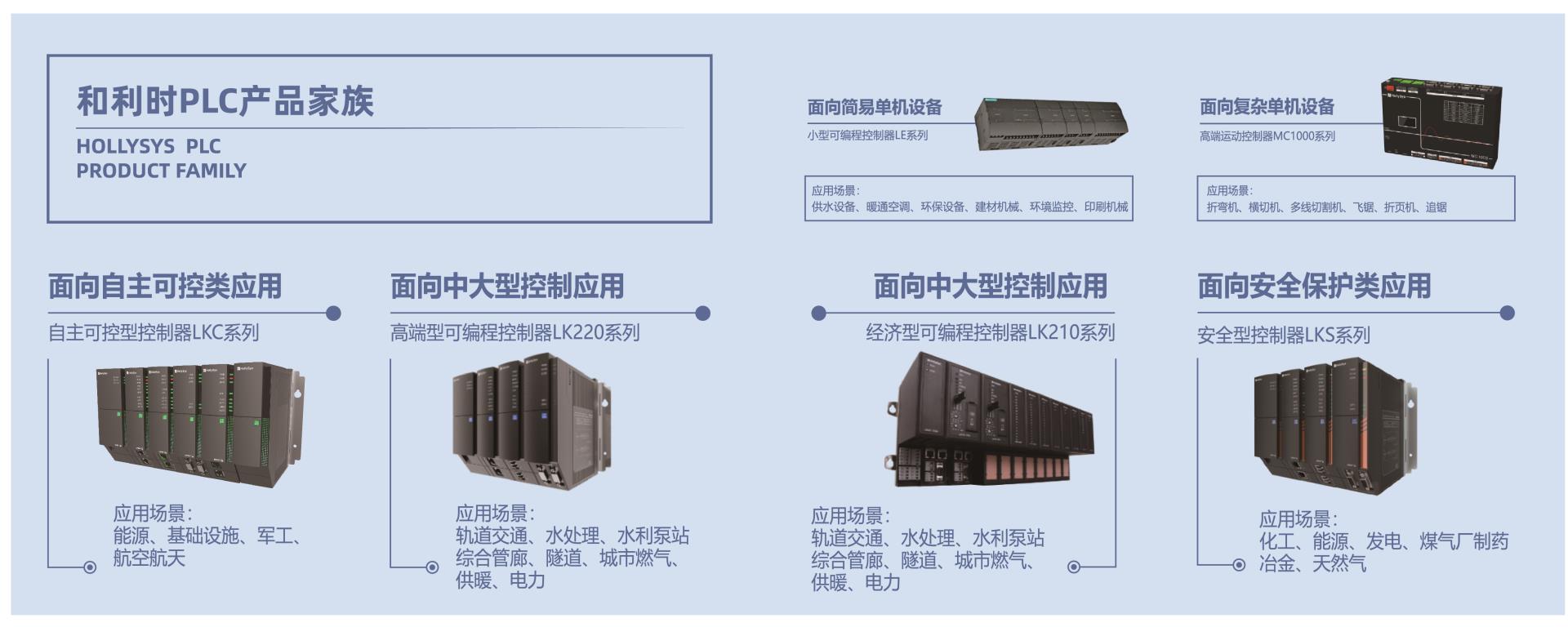 Betway·必威(西汉姆联)官方网站-Official website