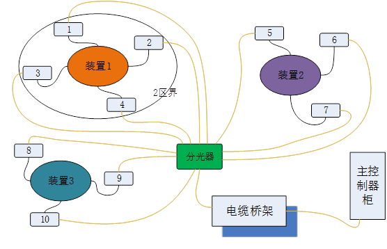 Betway·必威(西汉姆联)官方网站-Official website