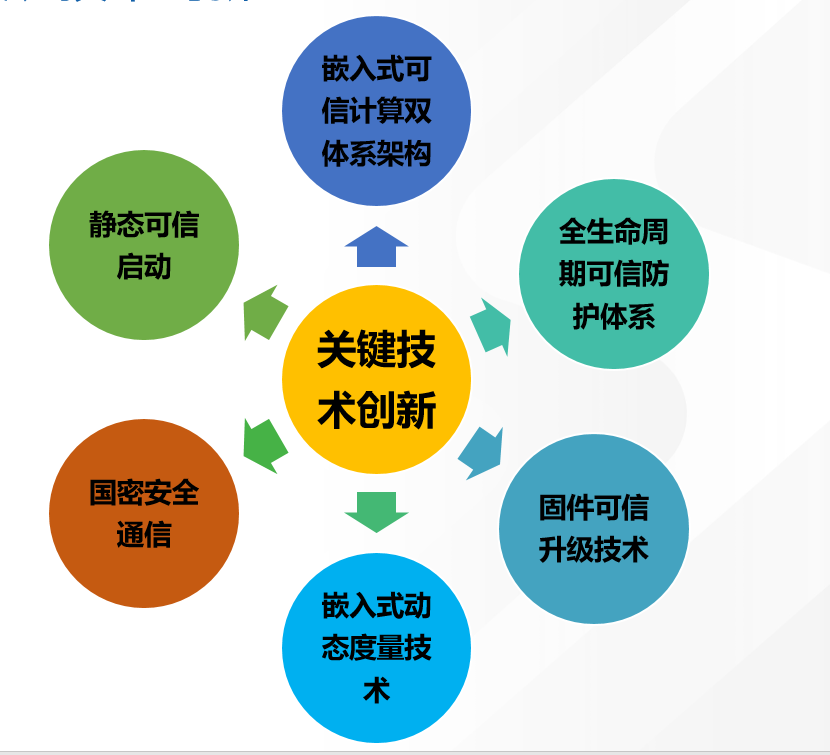 Betway·必威(西汉姆联)官方网站-Official website