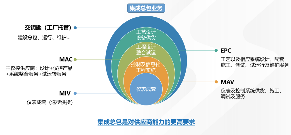 Betway·必威(西汉姆联)官方网站-Official website
