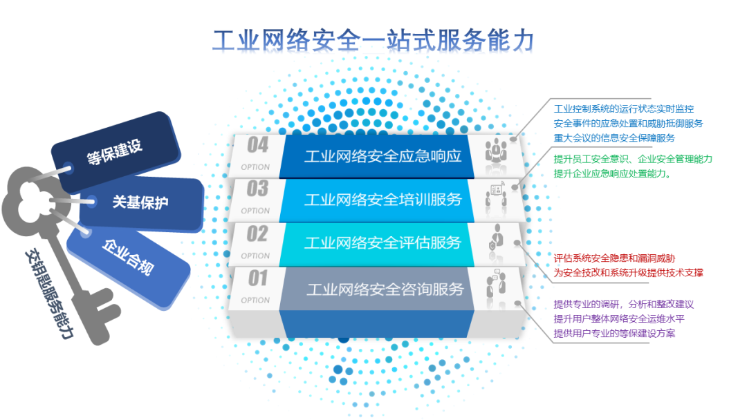 Betway·必威(西汉姆联)官方网站-Official website