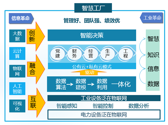 Betway·必威(西汉姆联)官方网站-Official website