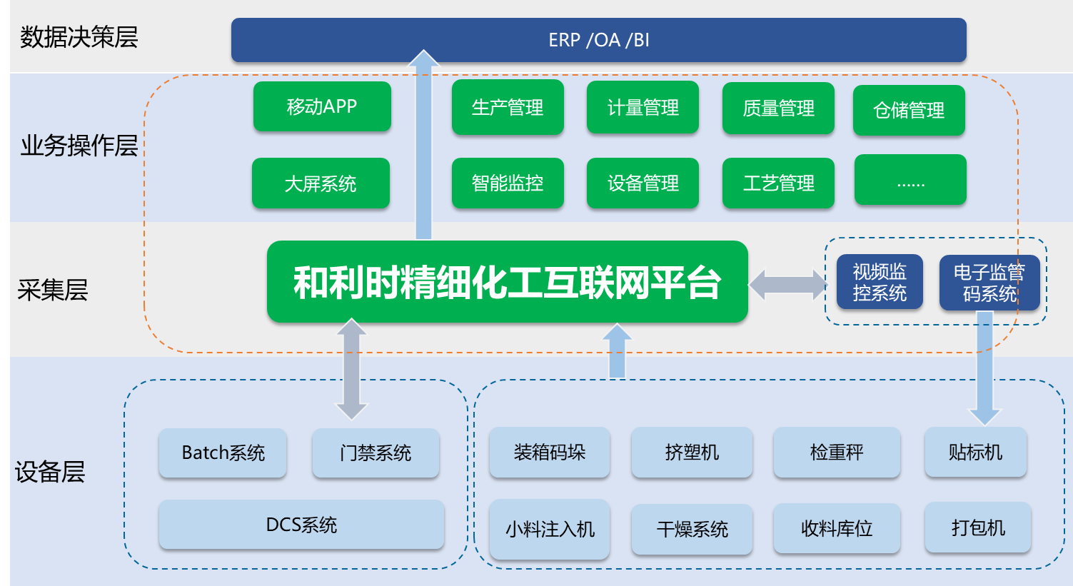 Betway·必威(西汉姆联)官方网站-Official website