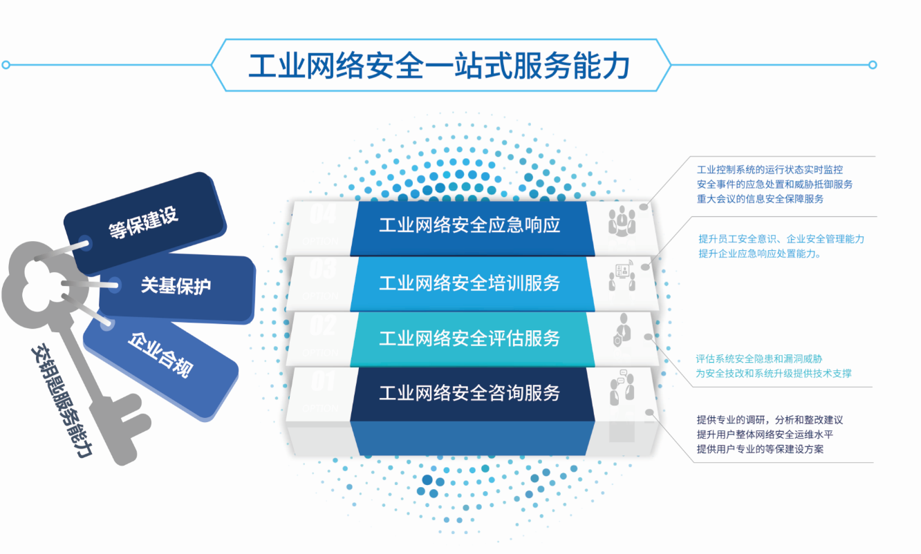 Betway·必威(西汉姆联)官方网站-Official website