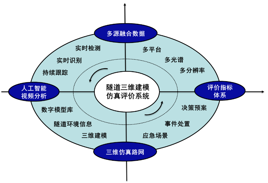 Betway·必威(西汉姆联)官方网站-Official website