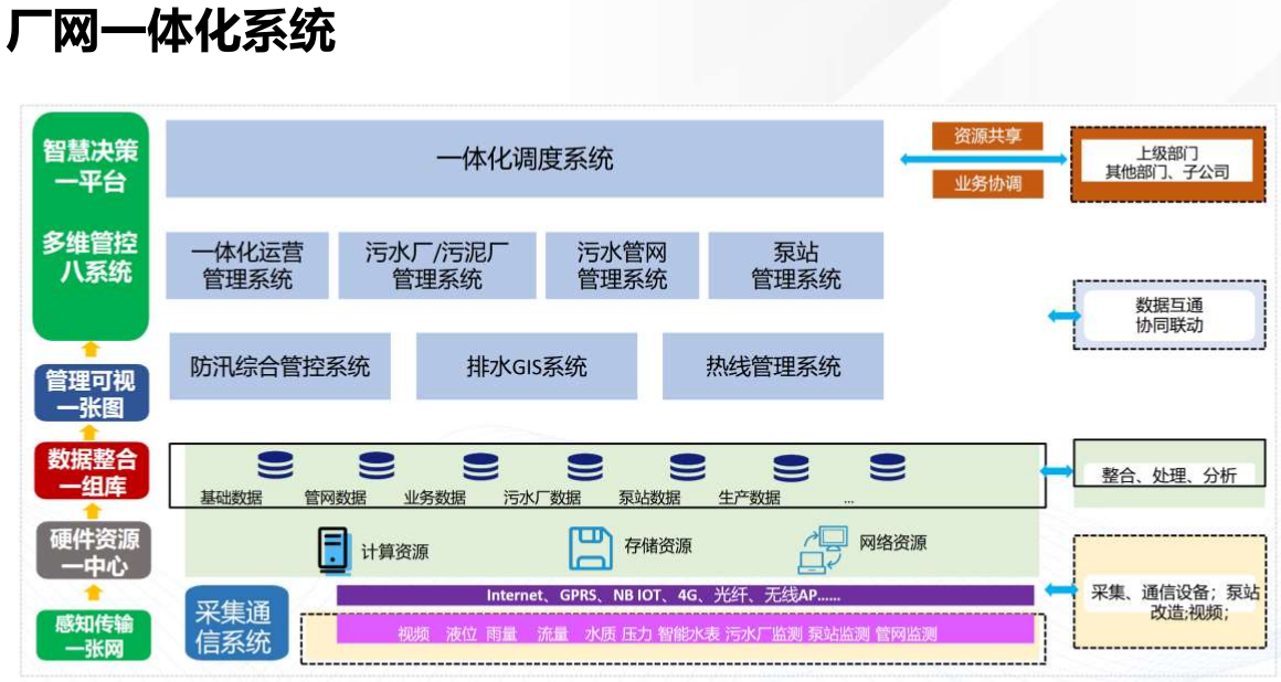 Betway·必威(西汉姆联)官方网站-Official website