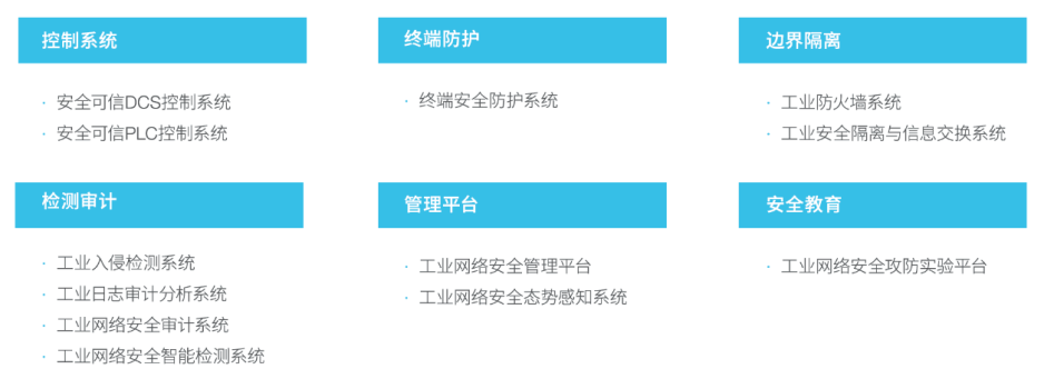 Betway·必威(西汉姆联)官方网站-Official website