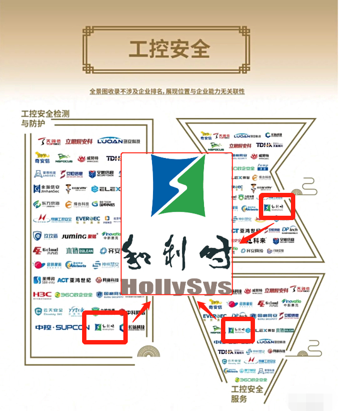 20220402101506_2424 Betway·必威(西汉姆联)官方网站-Official website