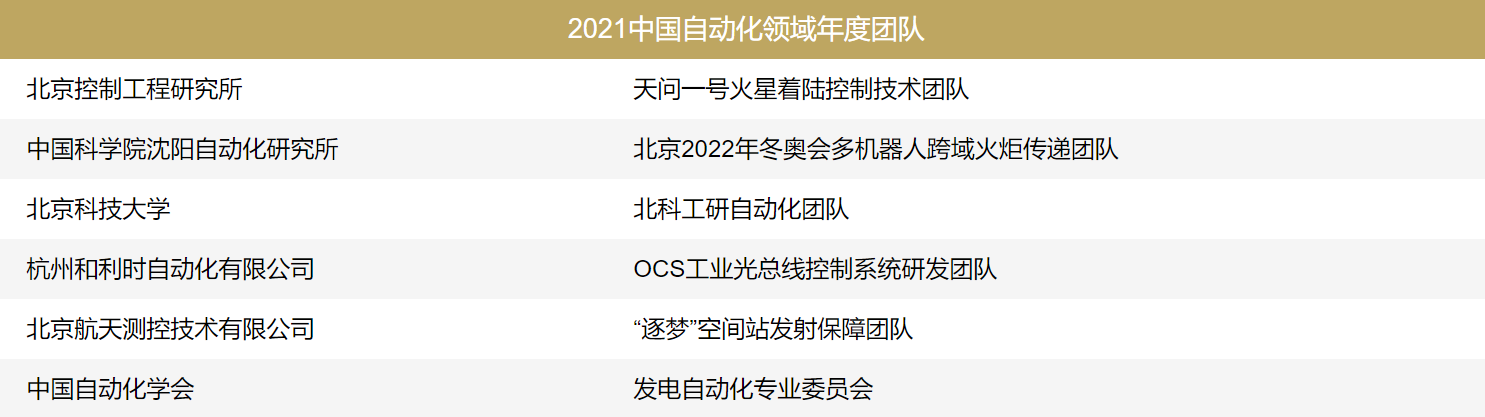 Betway·必威(西汉姆联)官方网站-Official website