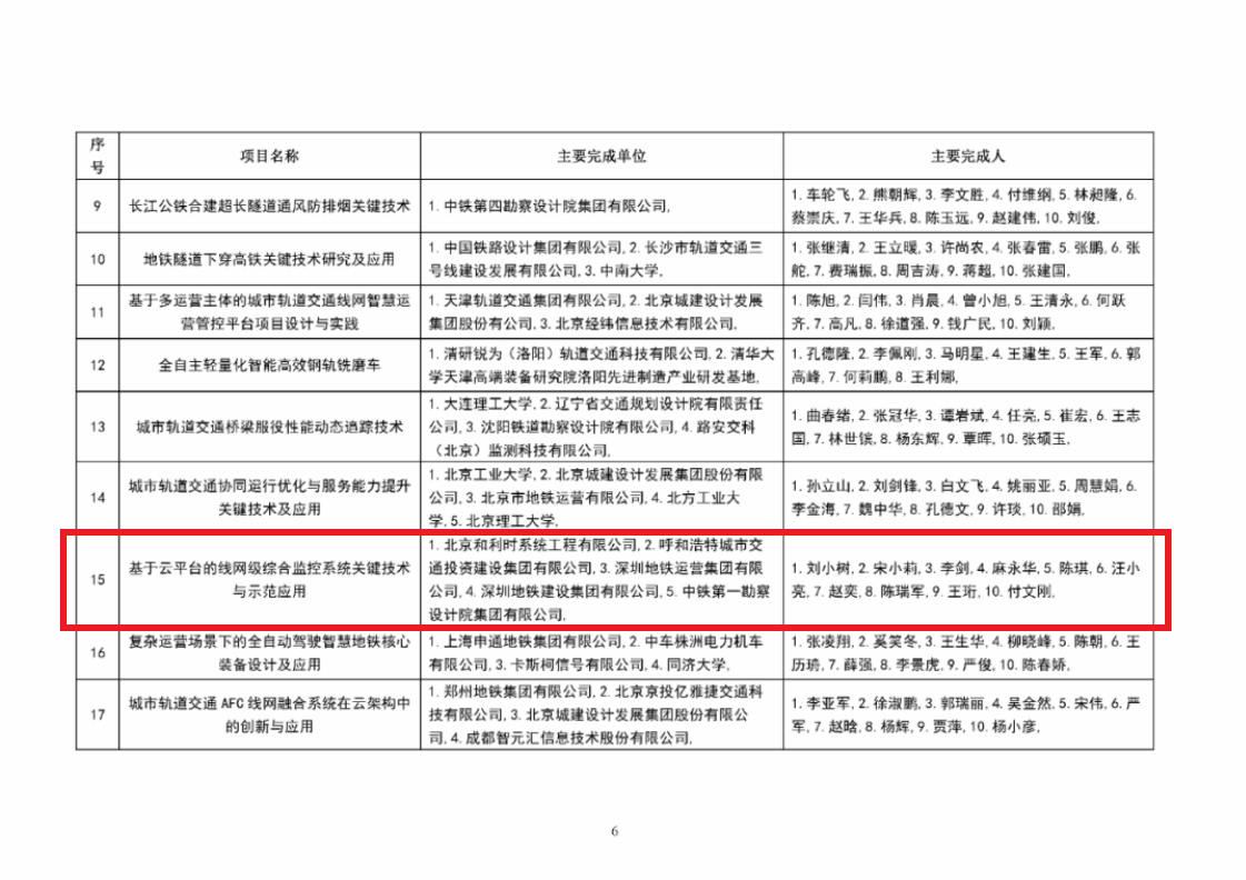 Betway·必威(西汉姆联)官方网站-Official website