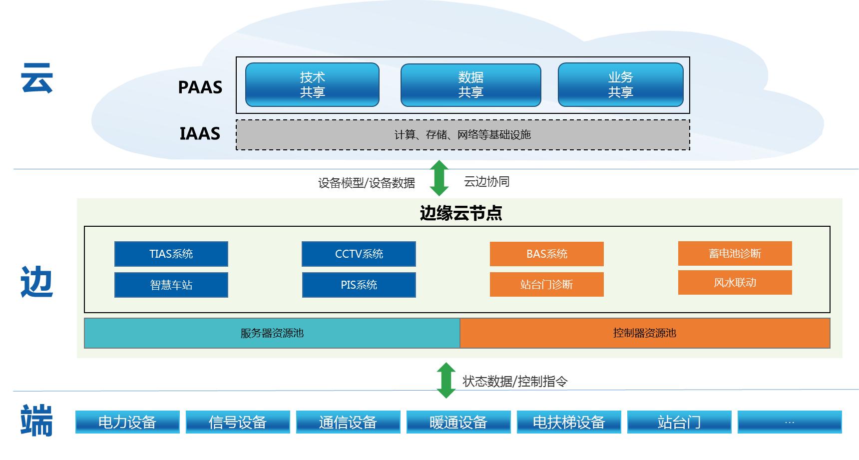 Betway·必威(西汉姆联)官方网站-Official website