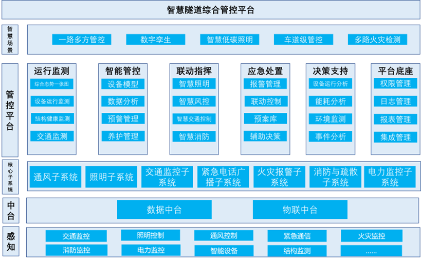 Betway·必威(西汉姆联)官方网站-Official website