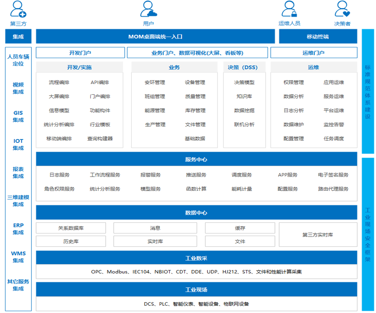 Betway·必威(西汉姆联)官方网站-Official website