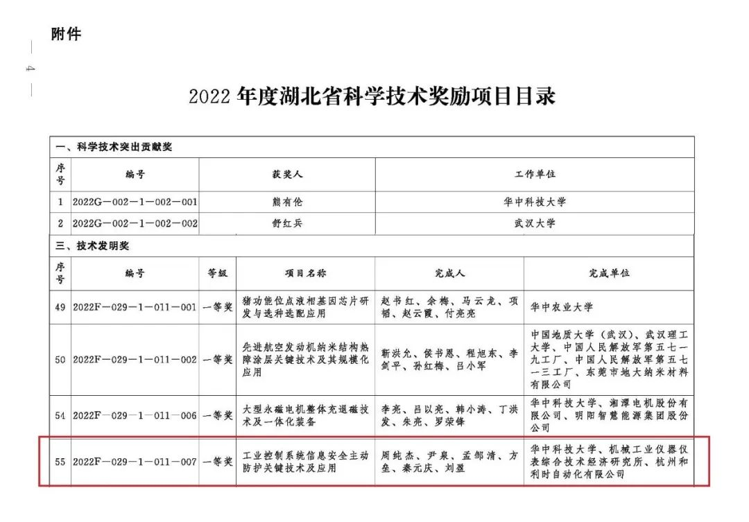 Betway·必威(西汉姆联)官方网站-Official website