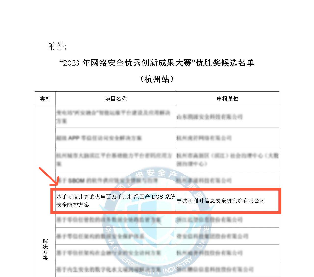 Betway·必威(西汉姆联)官方网站-Official website