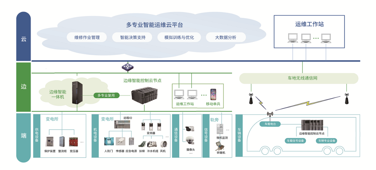 Betway·必威(西汉姆联)官方网站-Official website