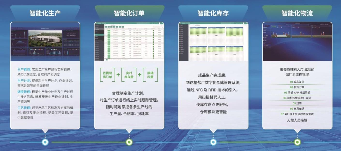 Betway·必威(西汉姆联)官方网站-Official website