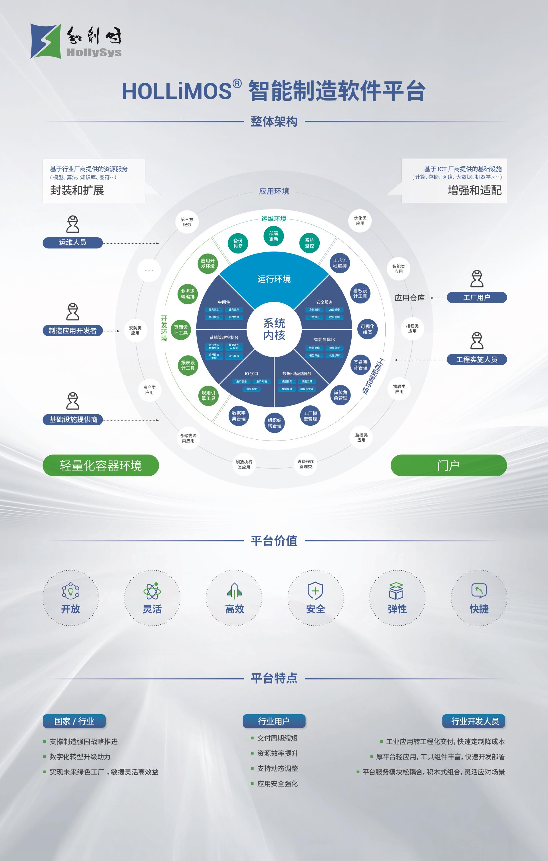 Betway·必威(西汉姆联)官方网站-Official website