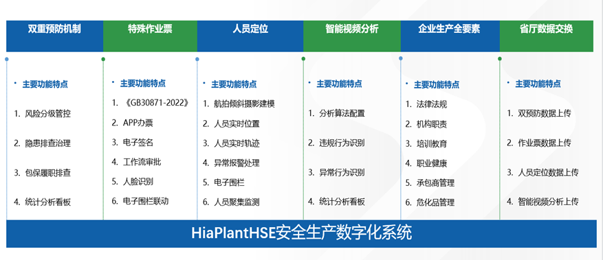 Betway·必威(西汉姆联)官方网站-Official website