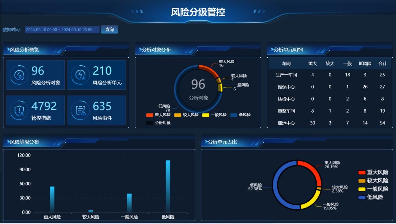 Betway·必威(西汉姆联)官方网站-Official website