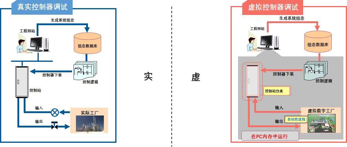 Betway·必威(西汉姆联)官方网站-Official website