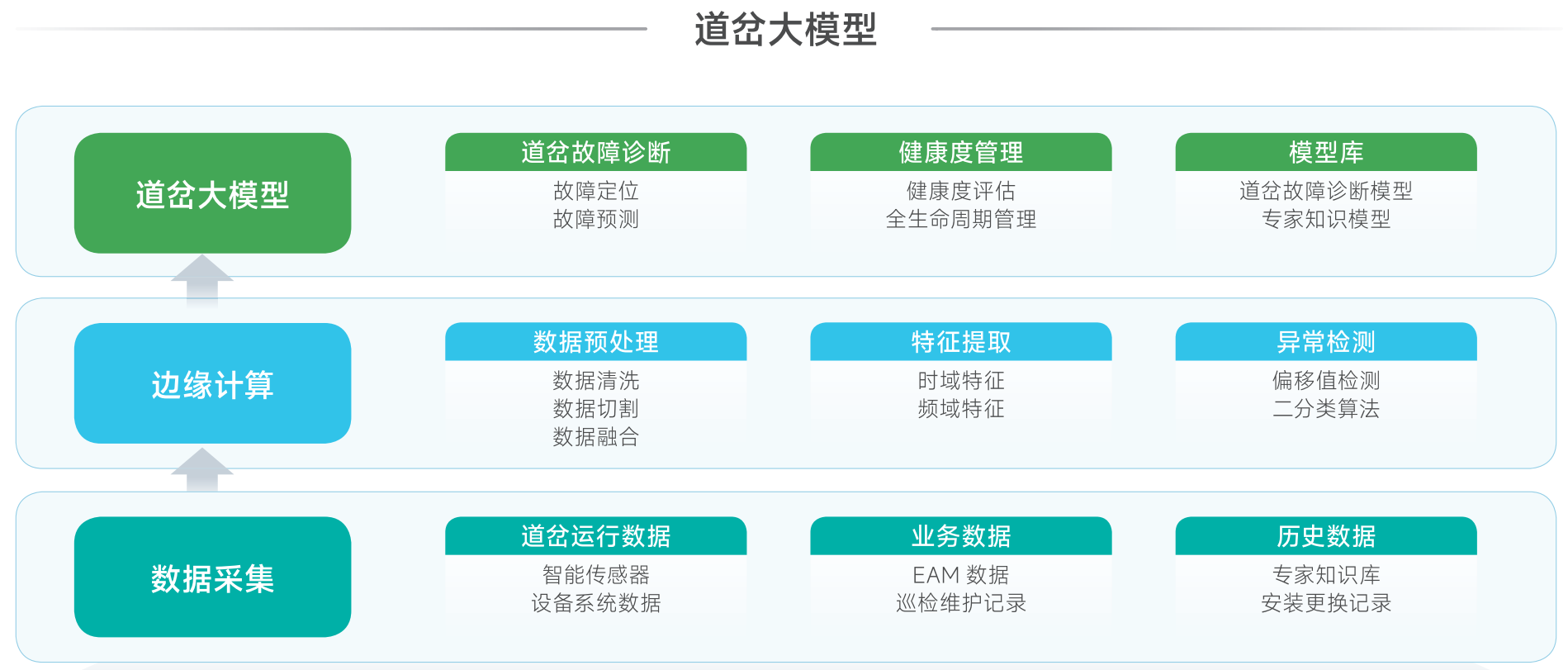 Betway·必威(西汉姆联)官方网站-Official website